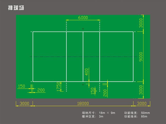 排球場地標(biāo)準(zhǔn)尺寸